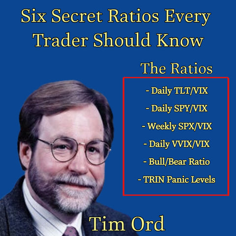 6 Secret Ratios Every Trader Should Know with Tim Ord